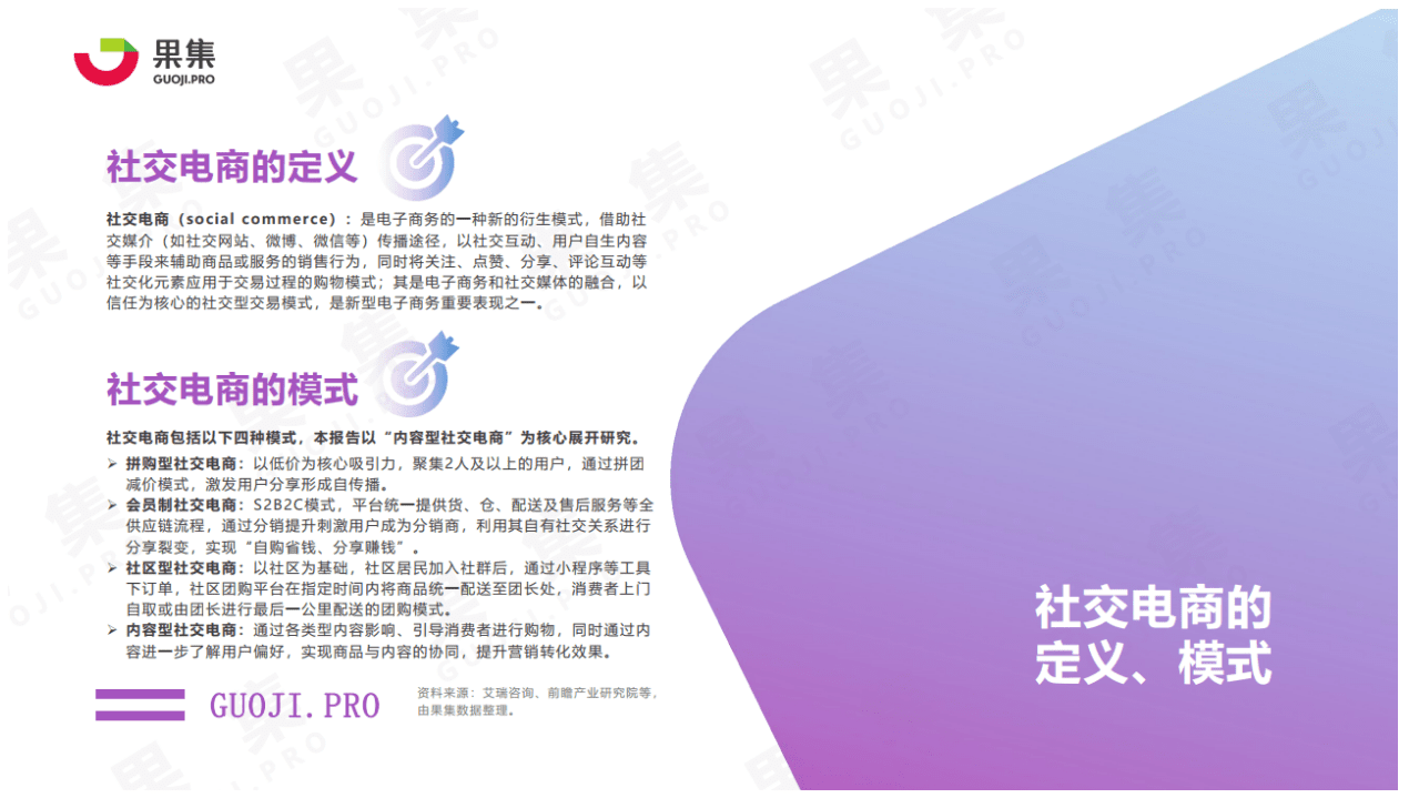 果集：2021年上半年内容型社交电商行业报告.pdf 第4页