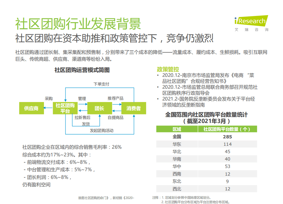 艾瑞咨询：互联网消费行业-社区团购NPS用户体验研究.pdf 第4页
