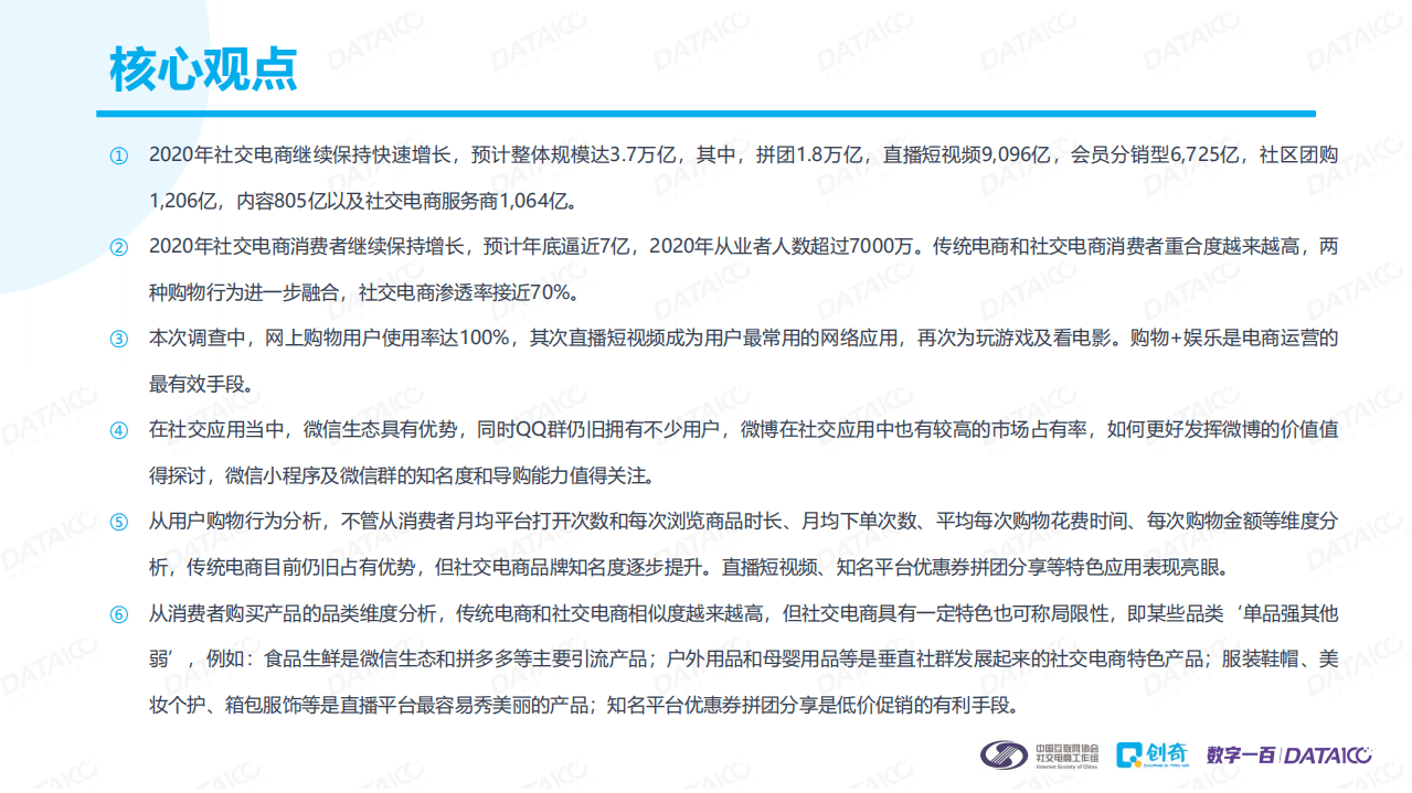 数字100：2020中国社交电商消费者购物行为研究报告.pdf 第3页