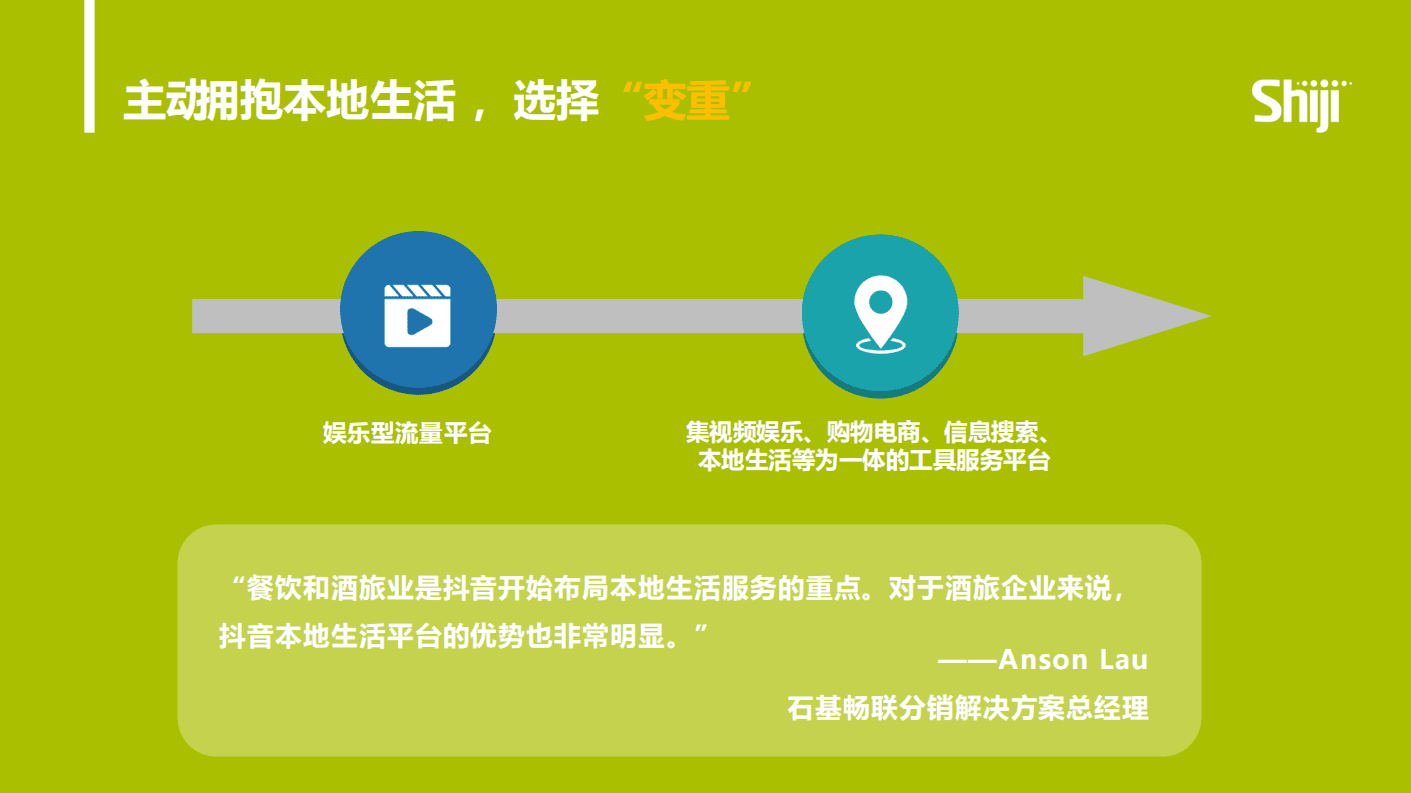 石基畅联：酒店入局「抖音团购」策略指南.pdf 第6页