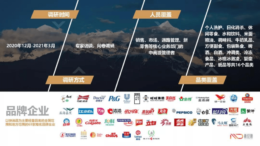 新经销：2020-2021年品牌商社区团购合作情况调研报告.pdf 第3页