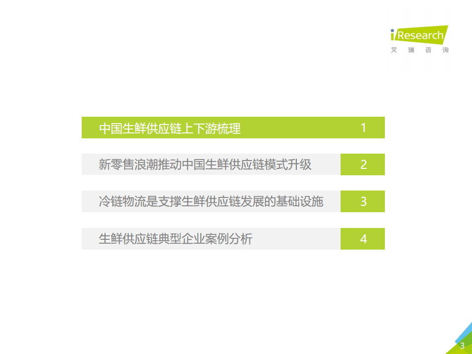 艾瑞咨询：2020年中国生鲜供应链行业研究报告.pdf 第3页