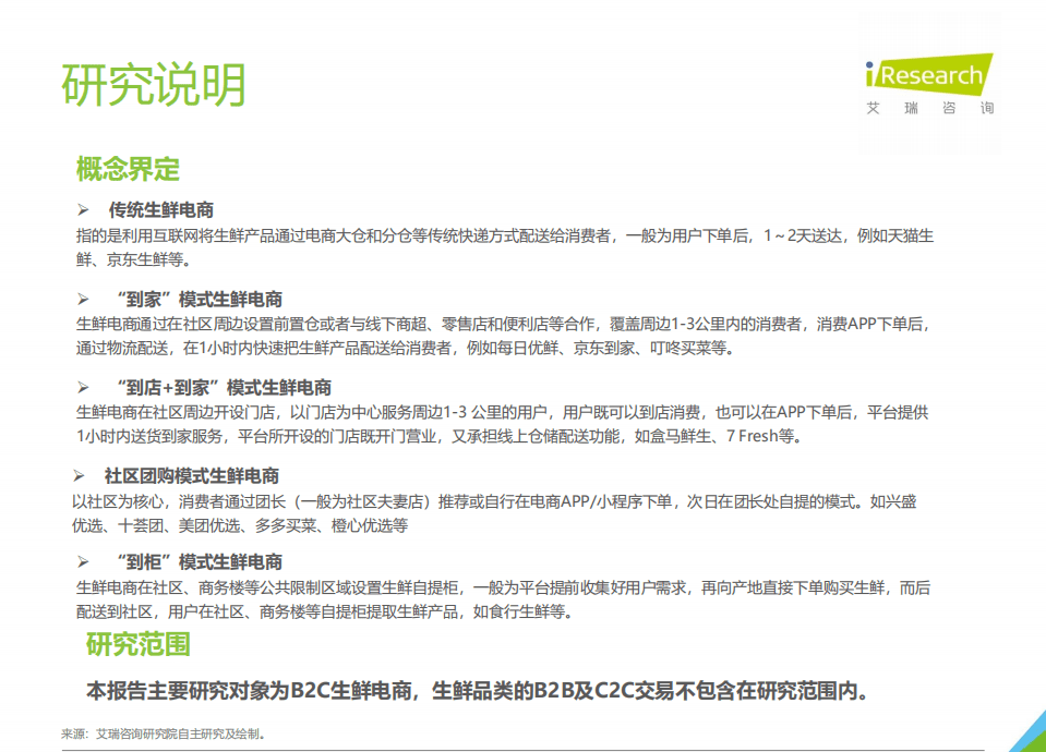 艾瑞咨询：2021年中国生鲜电商行业研究报告.pdf 第2页