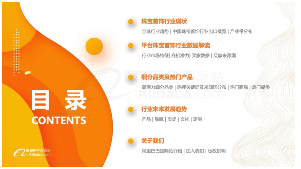 阿里巴巴国际站：2020年珠宝首饰行业跨境电商发展报告.pdf 第2页