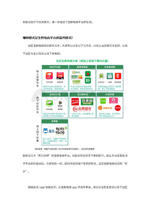极光：生鲜电商是一门&ldquo;好生意&rdquo;吗？.pdf 第5页