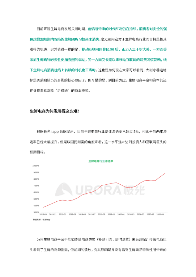 极光：生鲜电商是一门&ldquo;好生意&rdquo;吗？.pdf 第2页