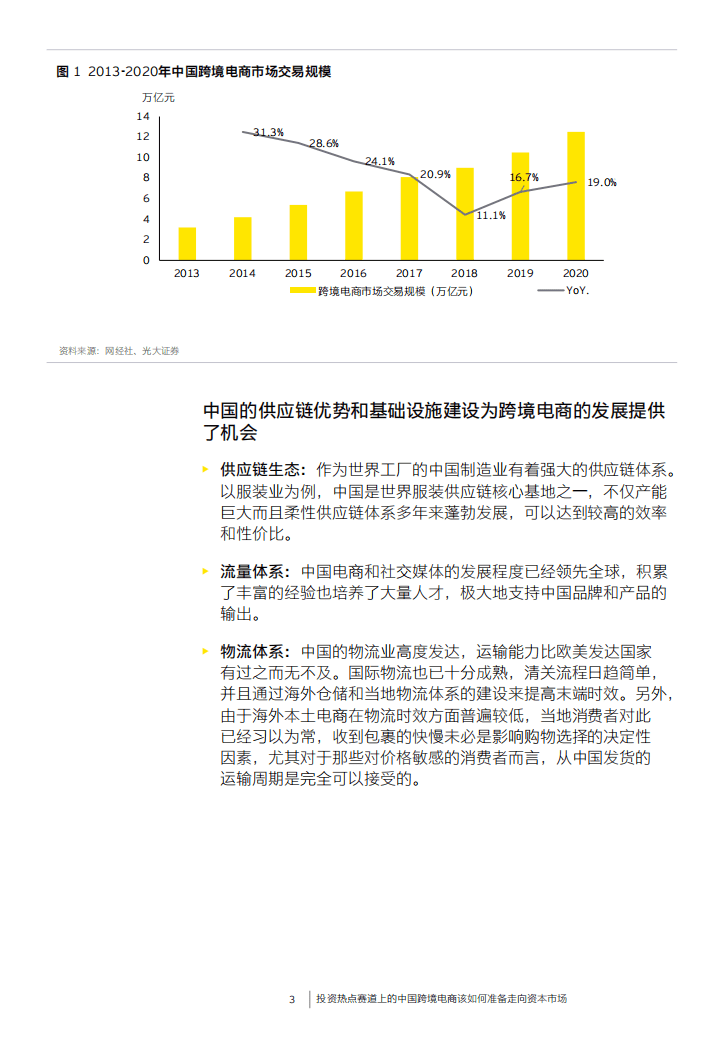 安永：投资热点赛道上的中国跨境电商该如何准备走向资本市场.pdf 第4页