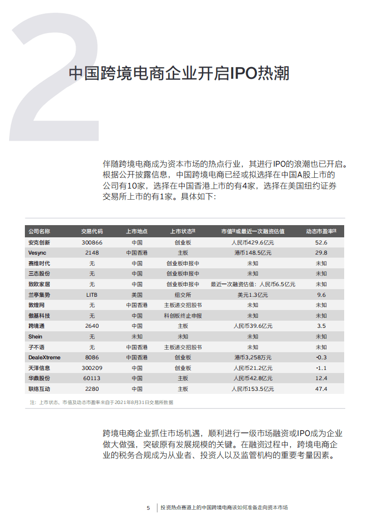 安永：投资热点赛道上的中国跨境电商该如何准备走向资本市场.pdf 第6页
