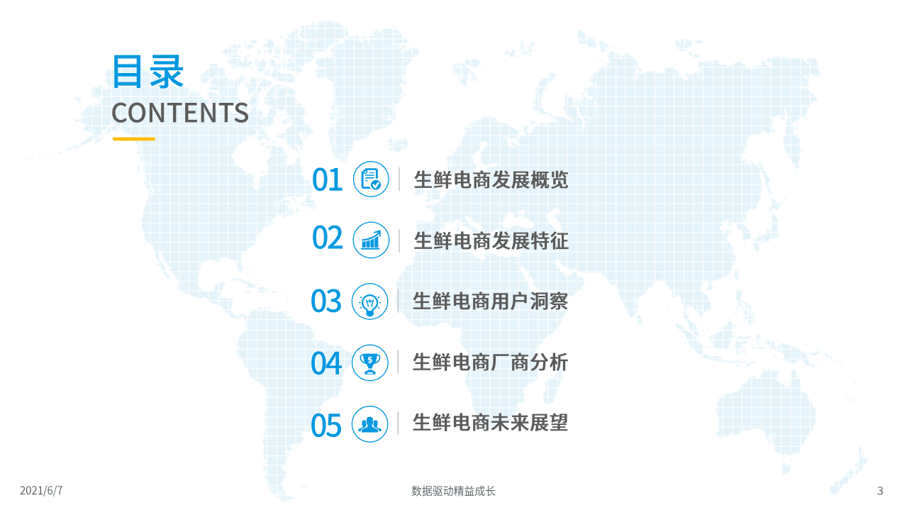 易观分析：2021年生鲜电商市场年度分析.pdf 第3页
