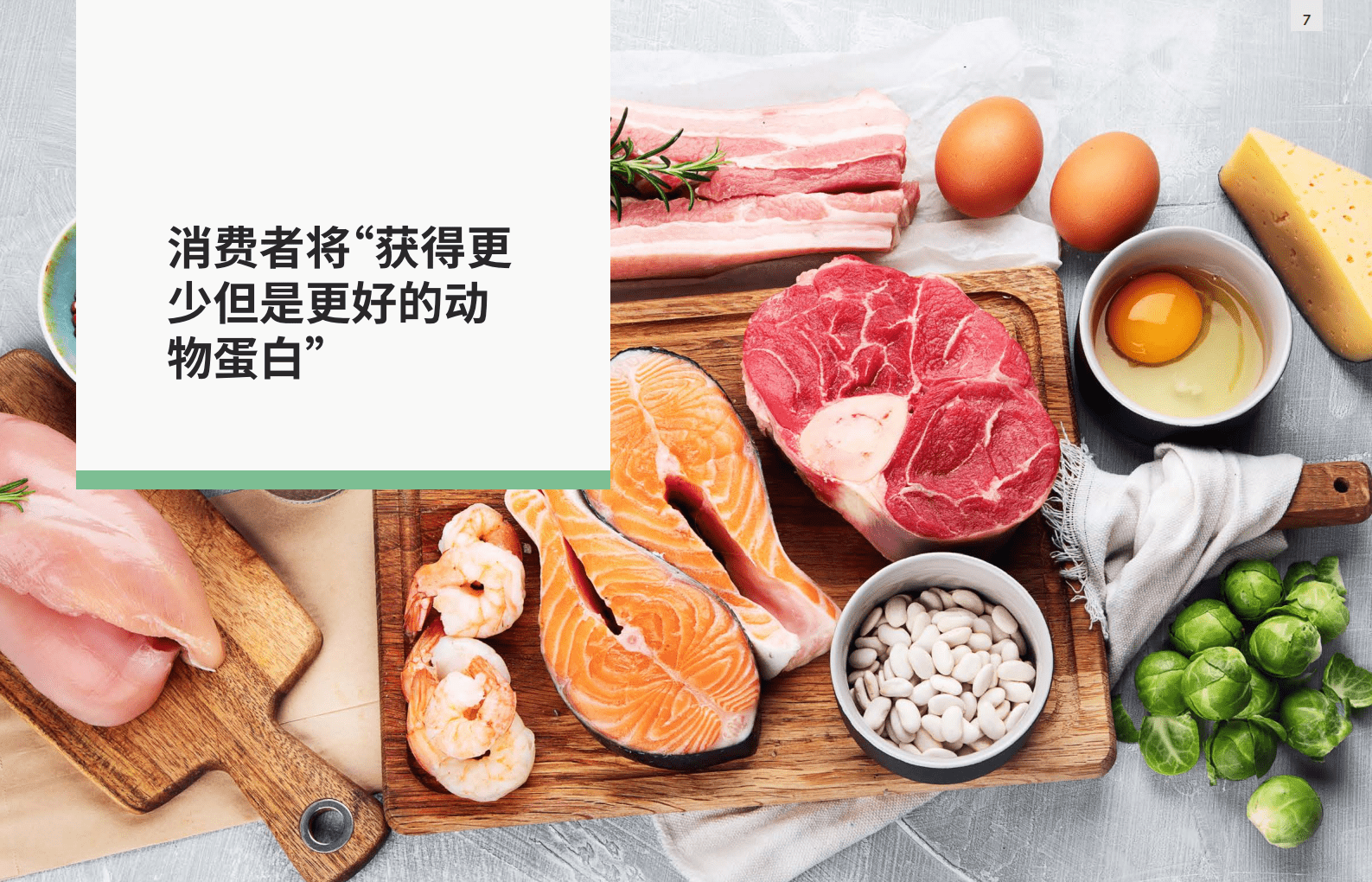 英敏特：后疫情时代蛋白质和生鲜产品.pdf 第4页