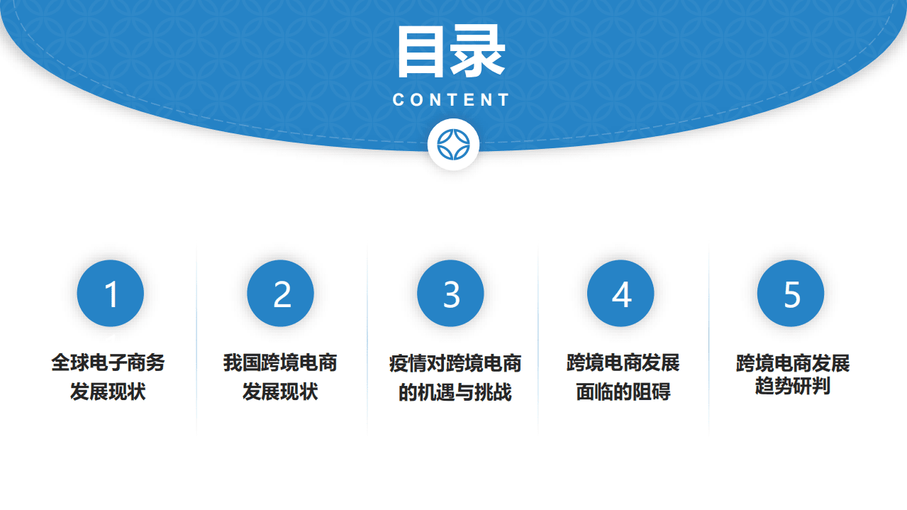 河南国际数字贸易研究院：双循环新发展格局下我国跨境电商发展形势分析.pdf 第2页
