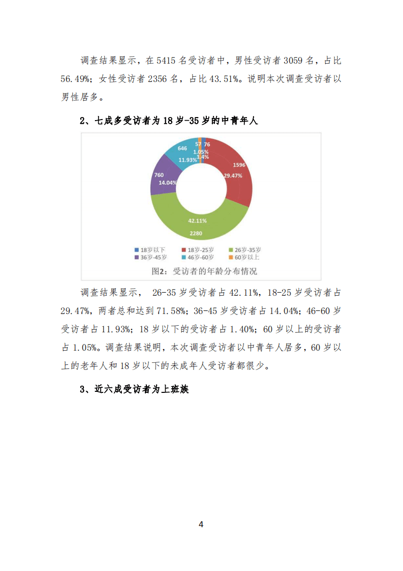 北京市消费者协会：直播带货消费调查报告.pdf 第4页