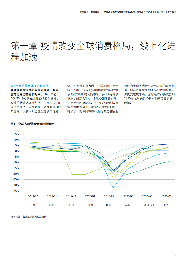 德勤&天猫国际：中国进口消费市场研究报告2020.pdf 第5页