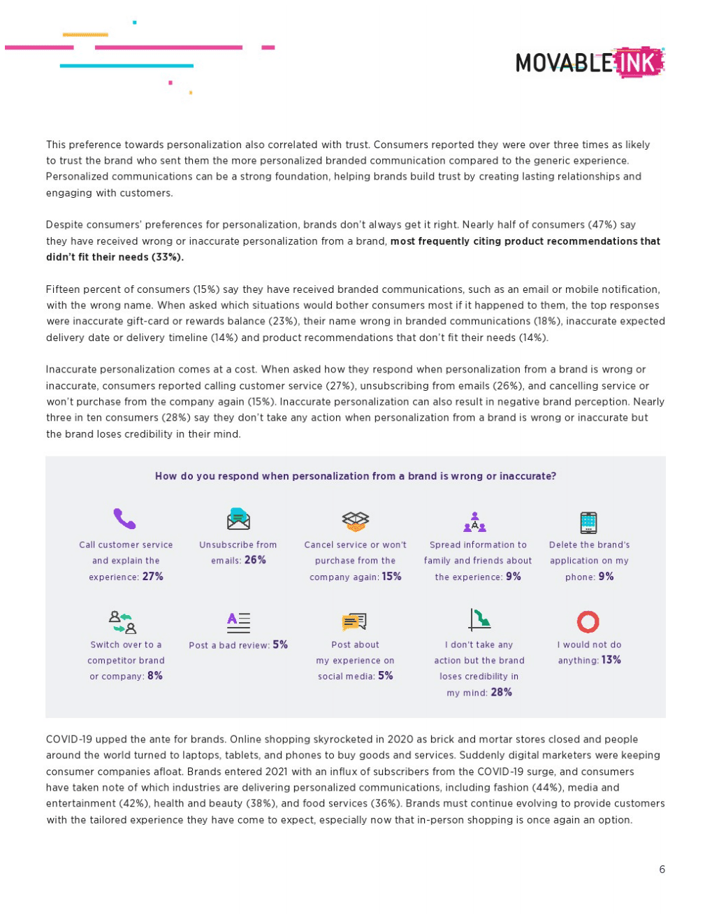 领英：消费者期望和个性化的力量.pdf 第6页