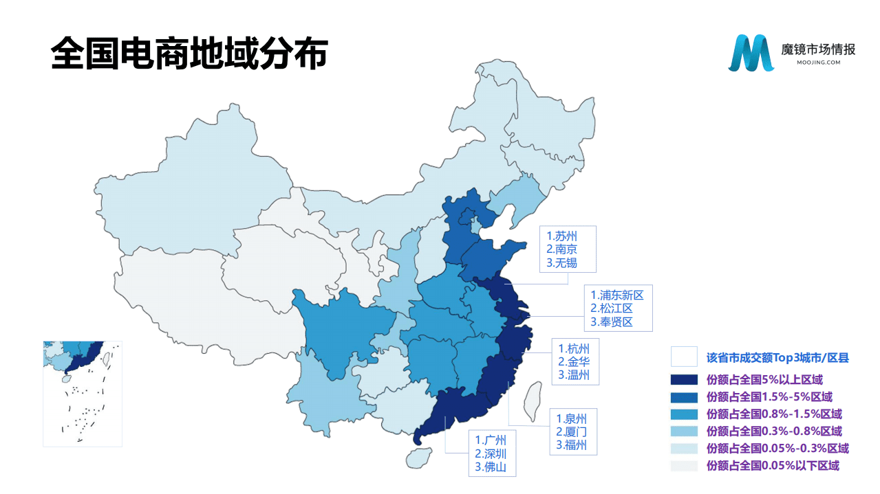 魔镜市场情报：2021年Q3中国线上高增长消费市场白皮书.pdf 第5页
