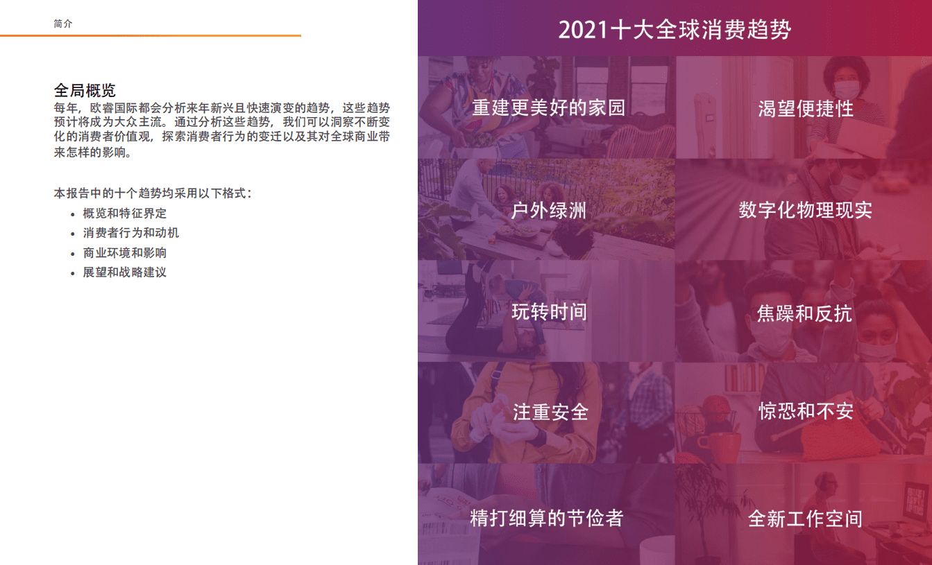 欧睿特：2021 全球十大消费者趋势.pdf 第2页