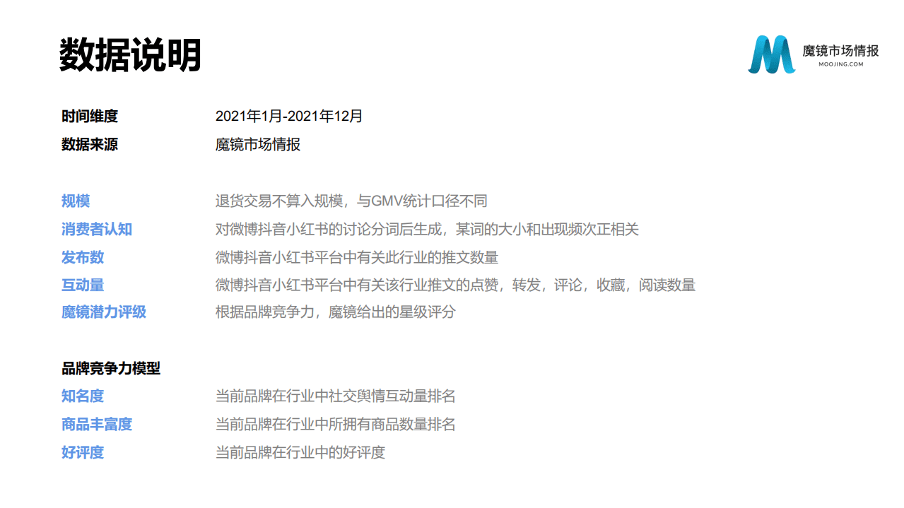 魔镜：2021中国线上高增长消费市场白皮书.pdf 第6页