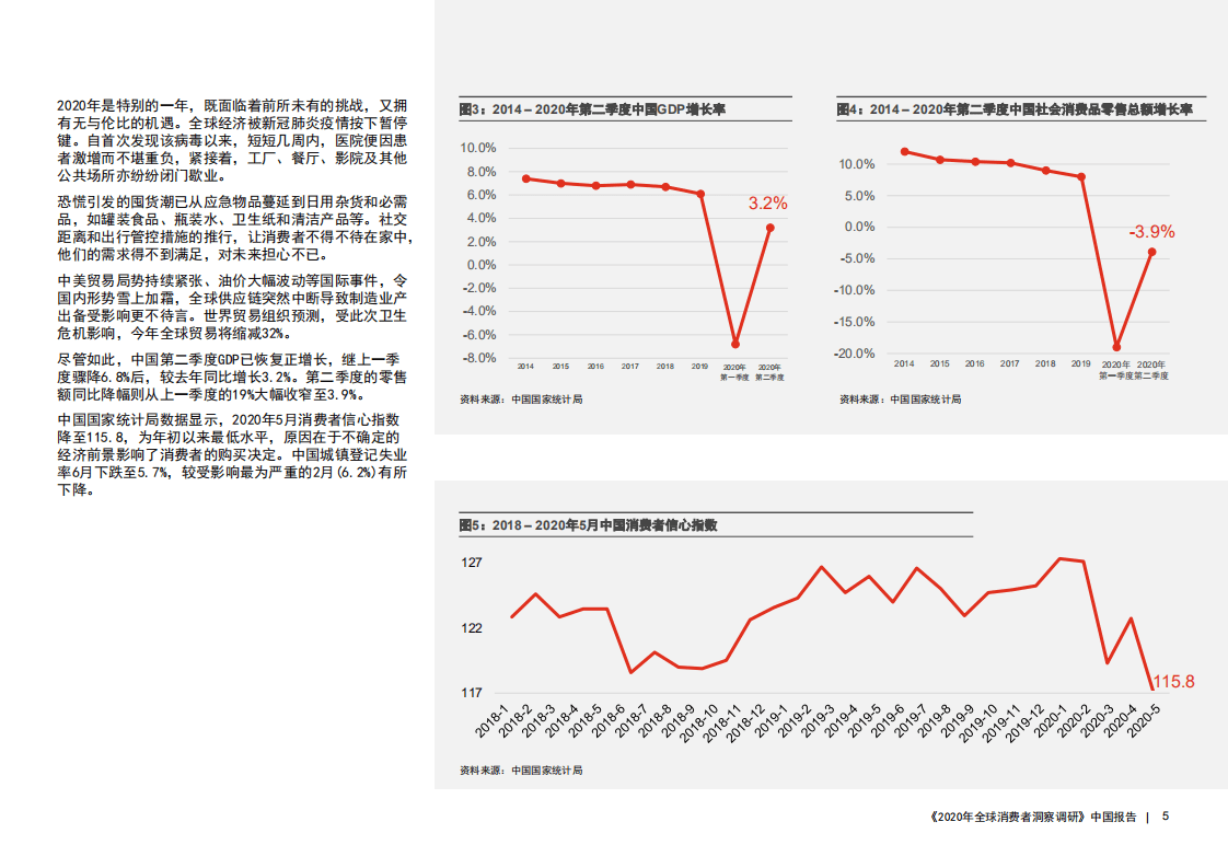 普华永道：2020年全球消费者洞察调研-中国报告.pdf 第5页