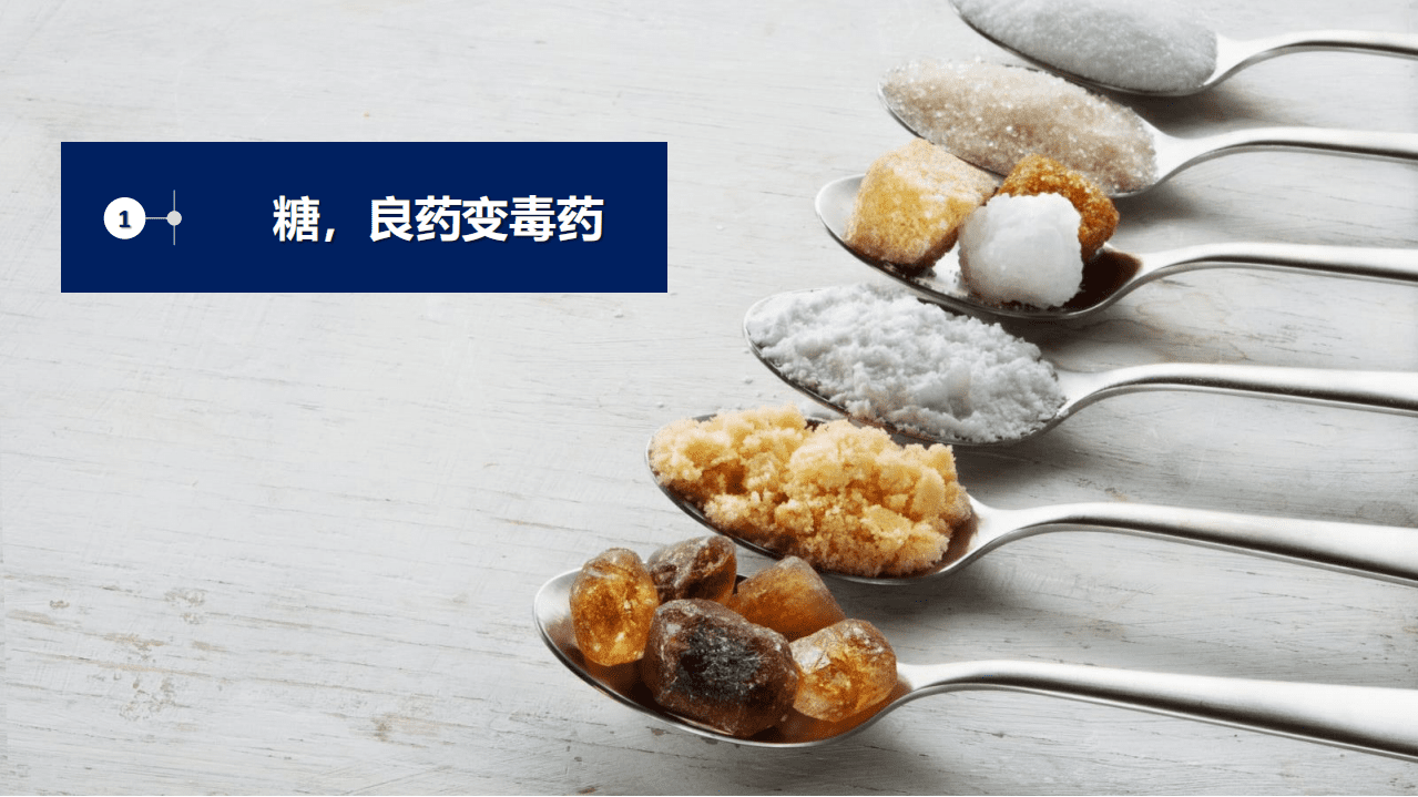 益普索：消费者减糖行为和态度研究.pdf 第2页