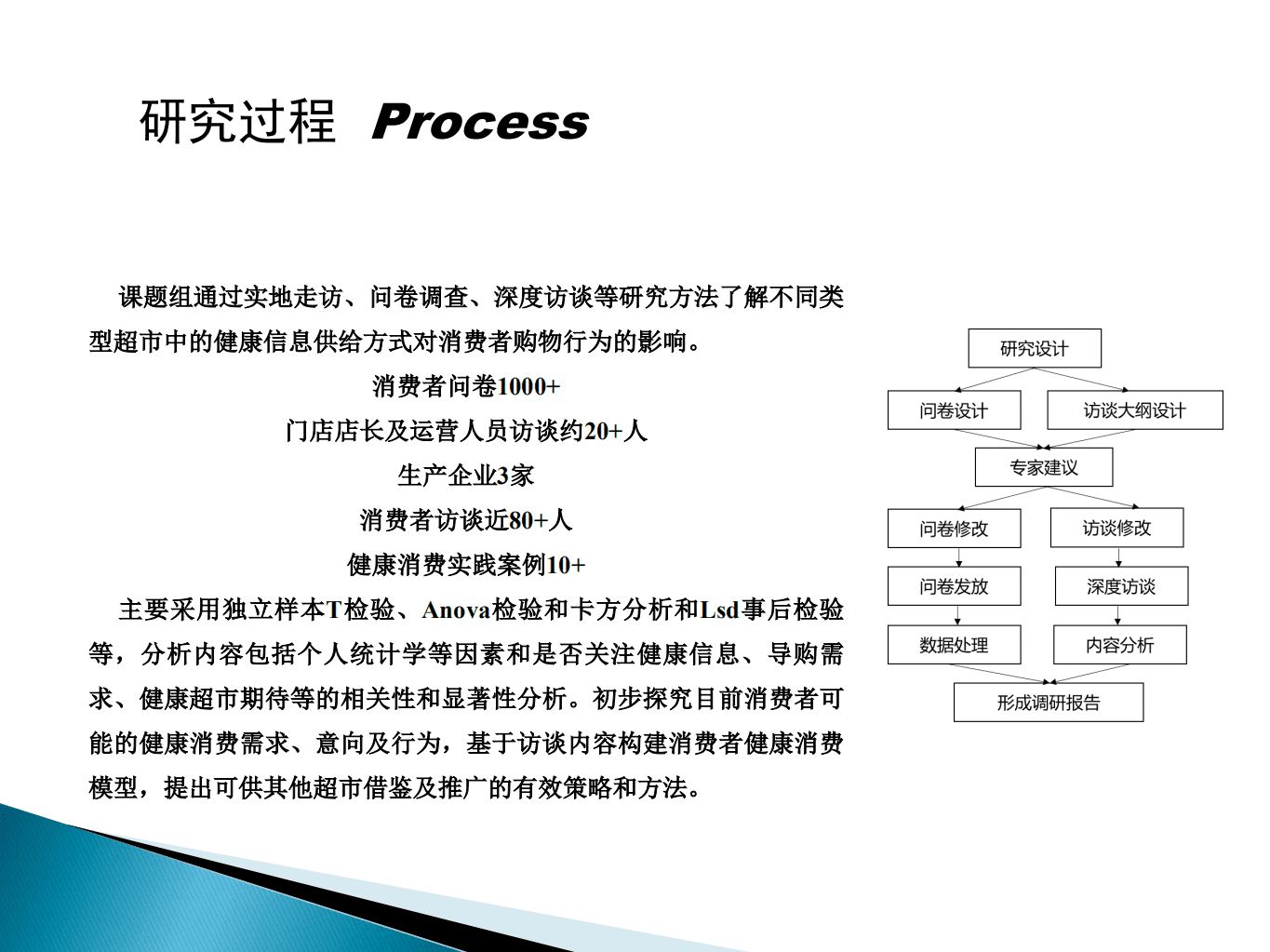 中国连锁经营协会：&ldquo;健康&rdquo;干预手段对消费者购买行为的促进研究.pdf 第3页