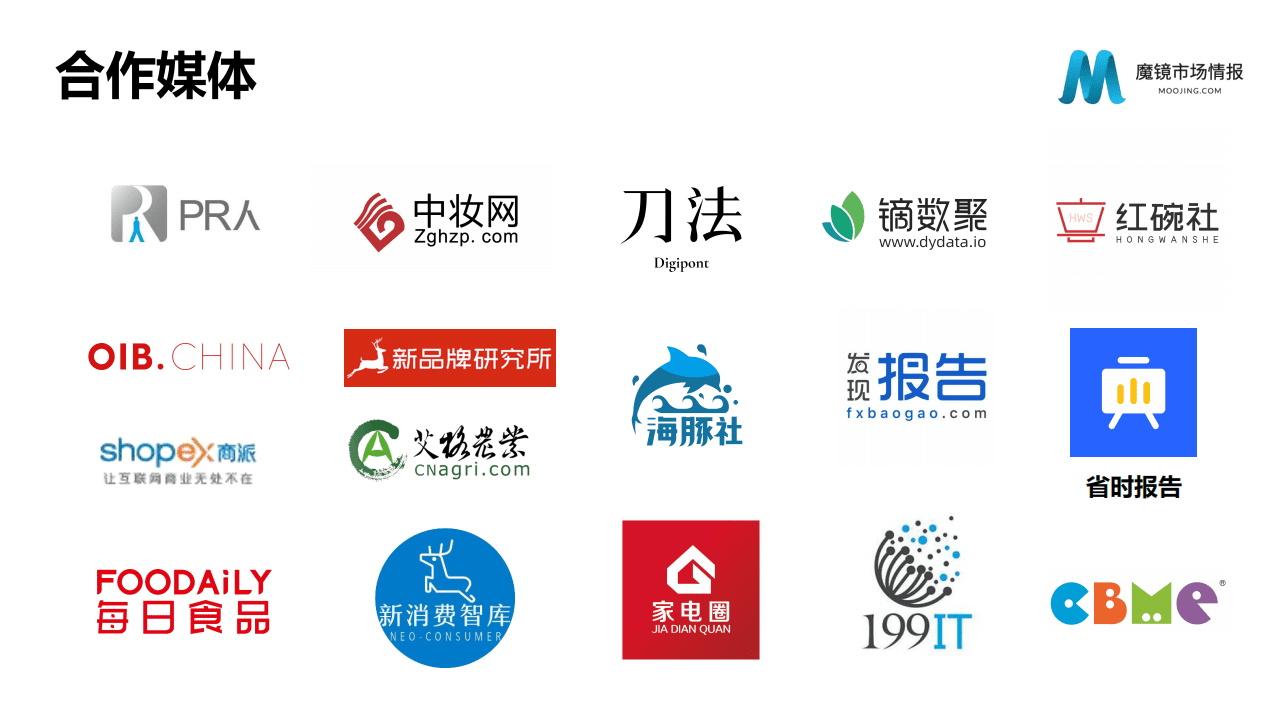 魔镜市场情报：2021Q2中国线上高增长消费市场白皮书.pdf 第3页