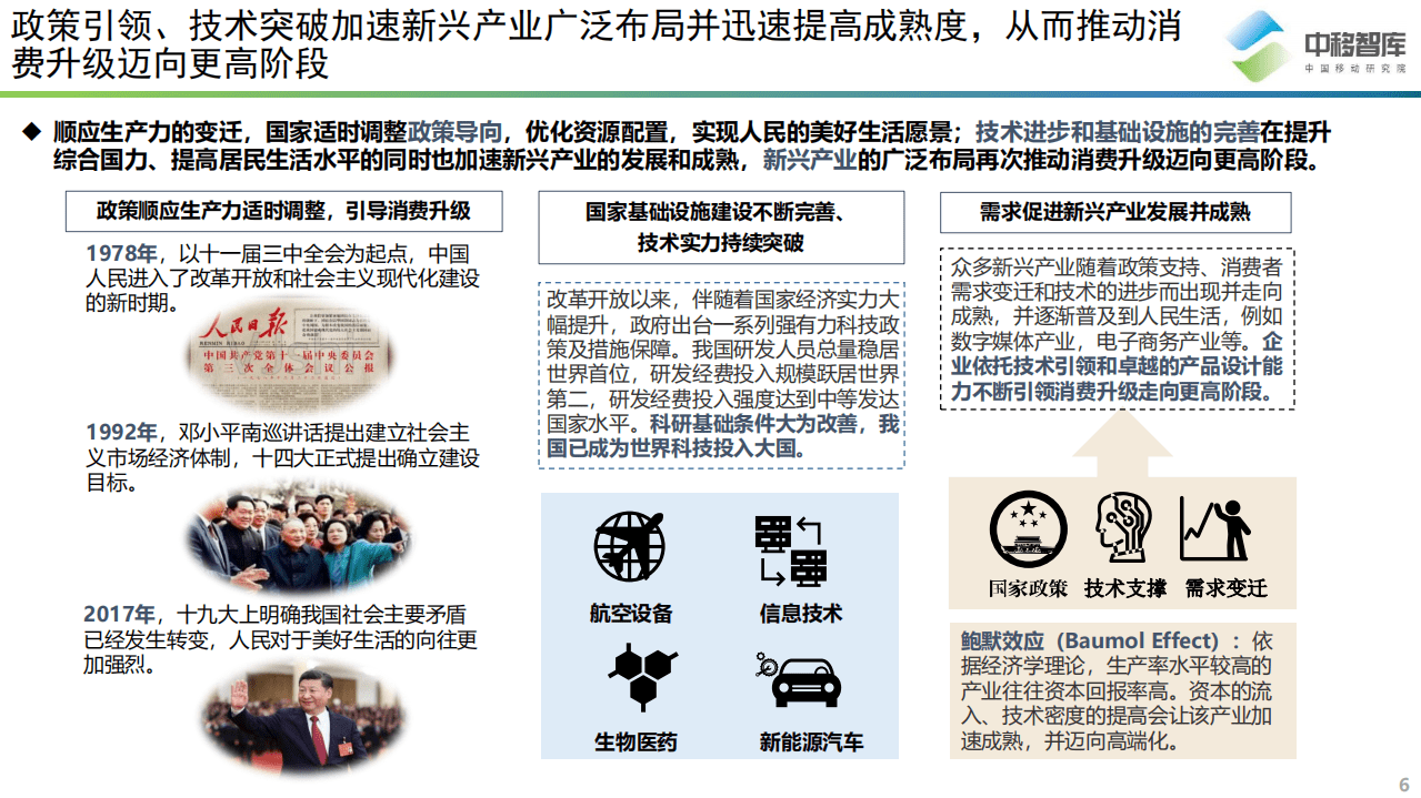 中移智库：消费升级背景下的会员体系发展模式研究.pdf 第6页