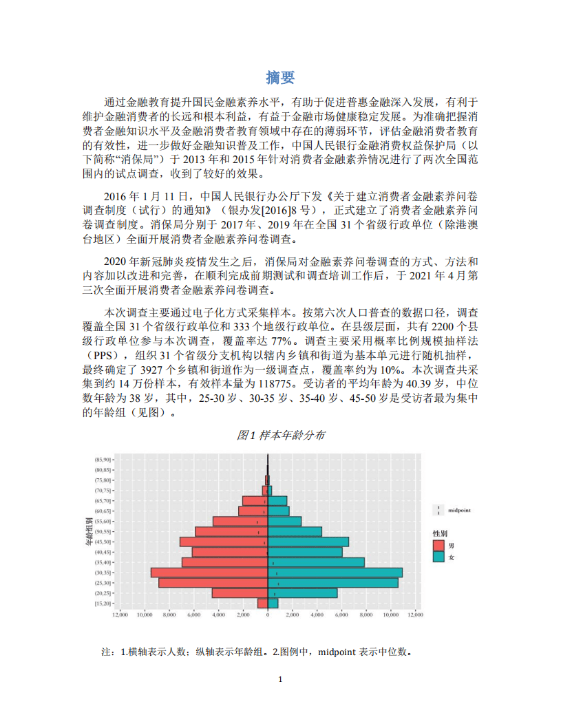 中国人民银行：消费者金融素养调查分析报告（2021）.pdf 第3页