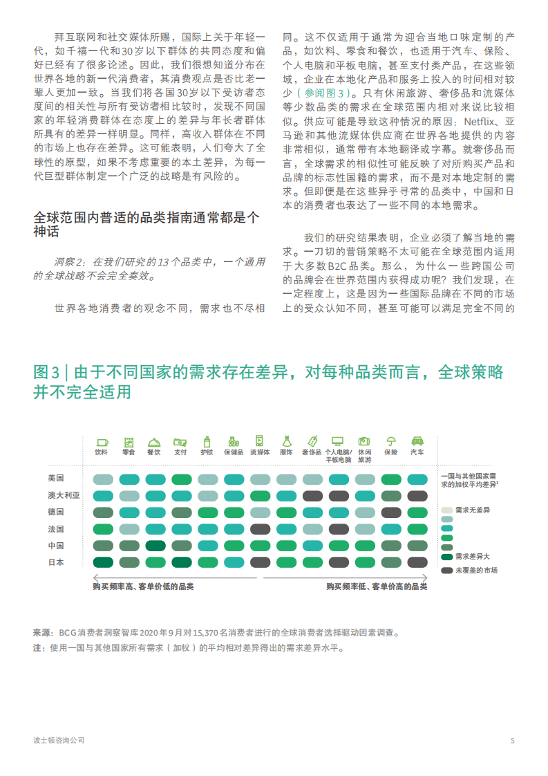 BCG：解密全球消费者的选择.pdf 第5页