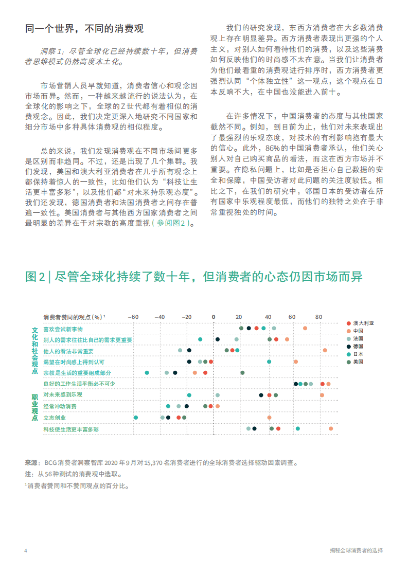 BCG：解密全球消费者的选择.pdf 第4页