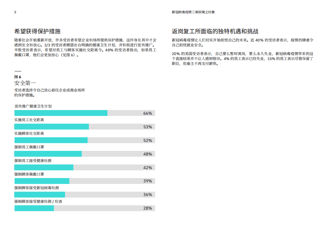 IBM商业价值研究院：新冠病毒疫情三难困境之权衡：我们的持续研究重点揭示消费者的矛盾心理.pdf 第6页