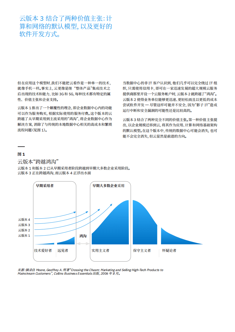 IBM：打造以消费者为中心的精准需求预测(2021).pdf 第4页