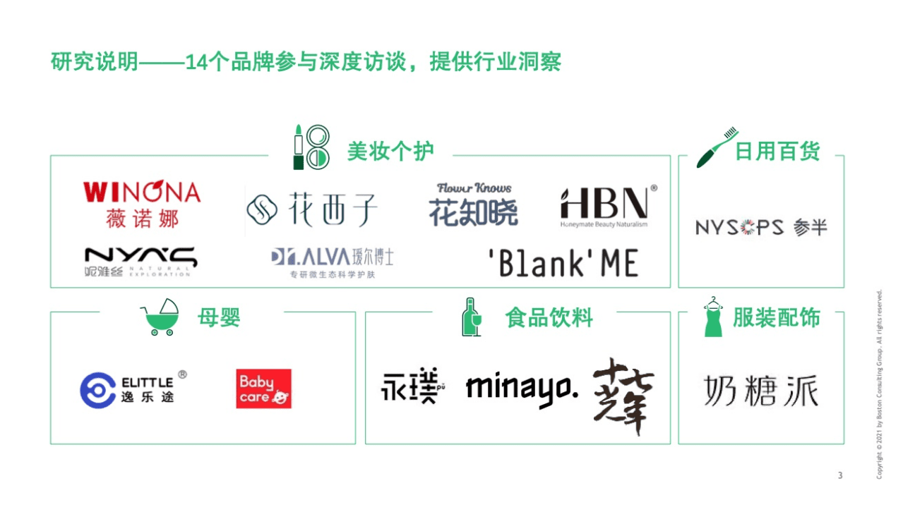 BCG小红书：2021中国新消费市场洞察报告.pdf 第4页