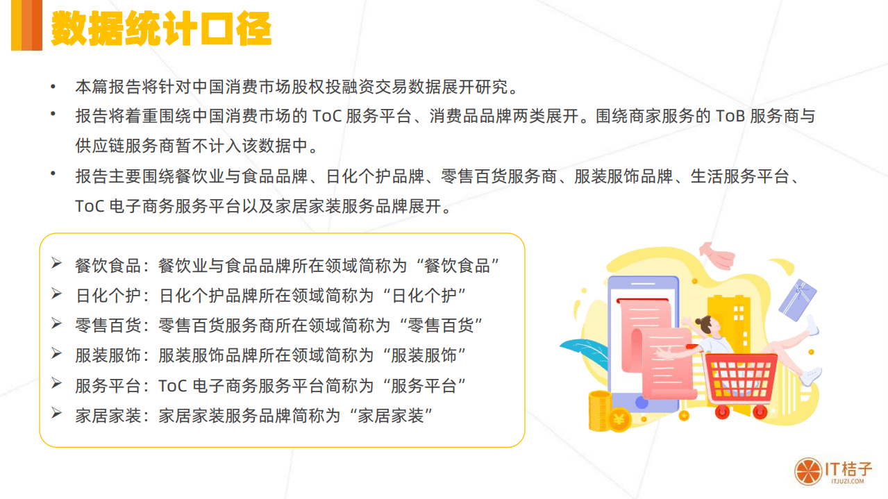 IT桔子：2021H1消费市场投融资报告.pdf 第3页