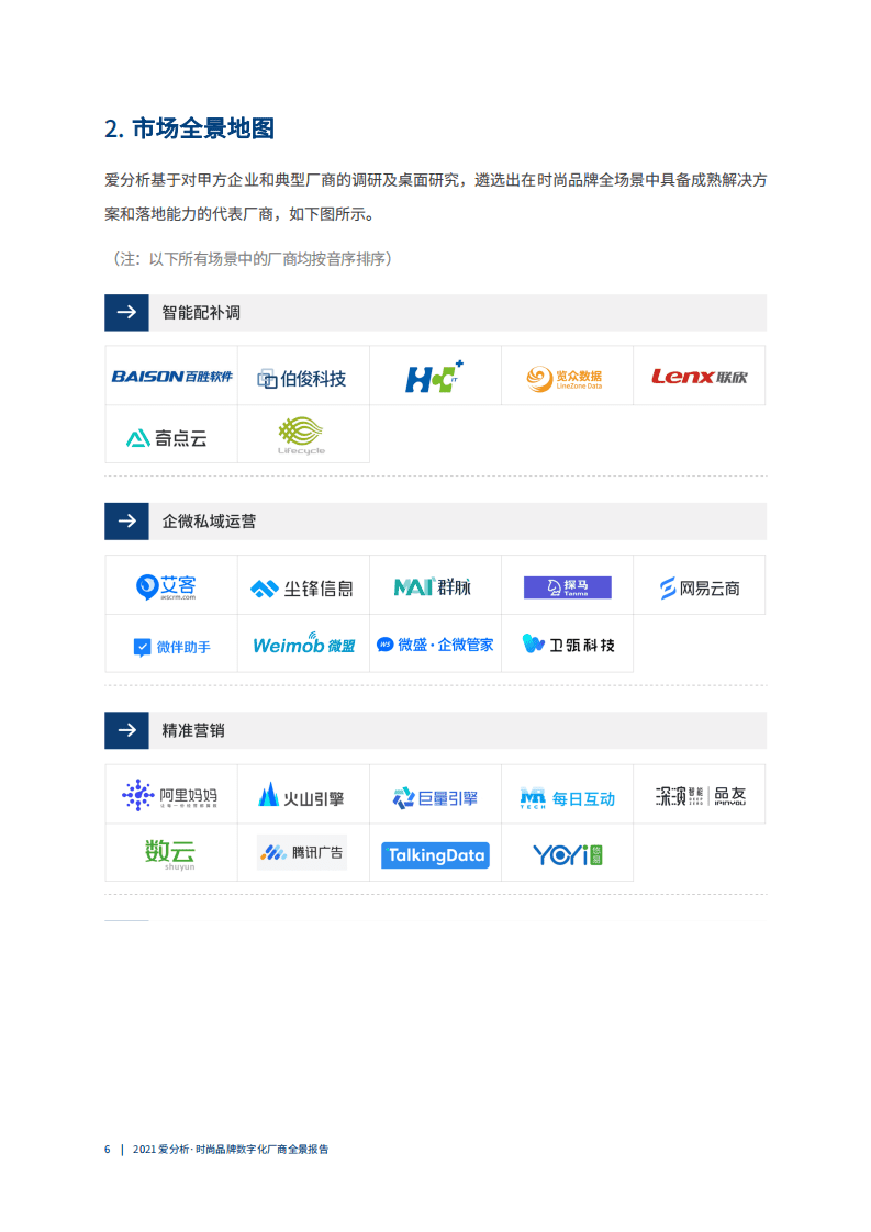 爱分析：2021时尚品牌数字化报告.pdf 第6页