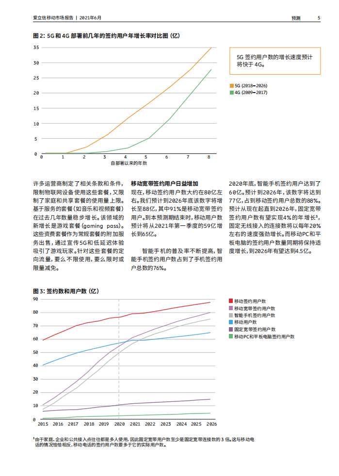 爱立信：移动市场报告（2021年6月版）.pdf 第4页