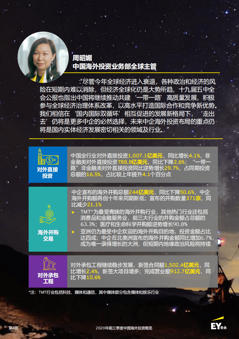 安永：2020年前三季度中国海外投资概览.pdf 第2页