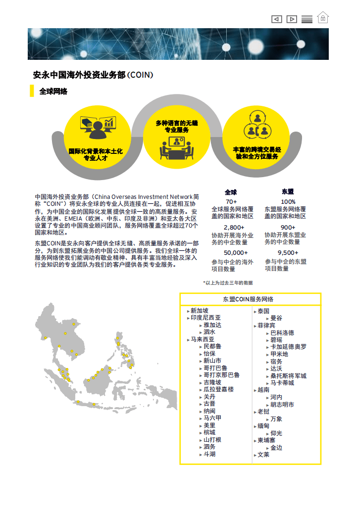 安永：东盟投资指南浏览报告.pdf 第5页