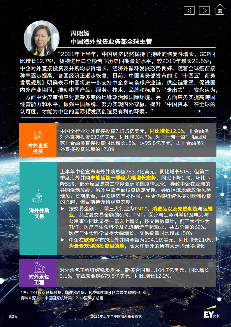 安永：2021年上半年中国海外投资概览.pdf 第2页