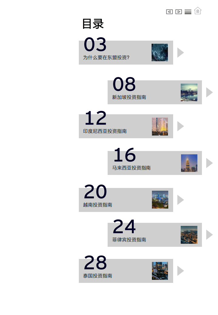 安永：东盟投资指南浏览报告.pdf 第2页