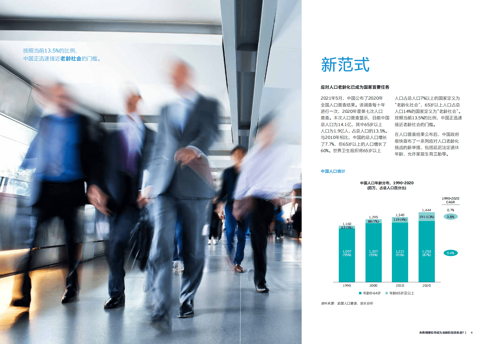 安永：未雨绸缪如何成为当前的投资良选？.pdf 第3页