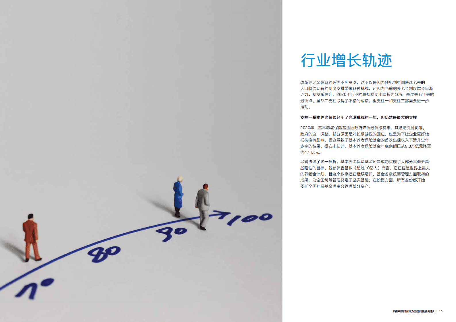 安永：未雨绸缪如何成为当前的投资良选？.pdf 第6页