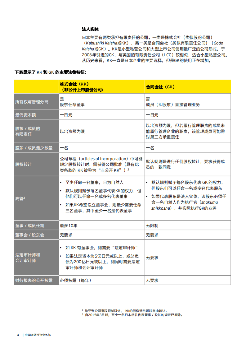 安永：在日本投资经营手册（2022）.pdf 第4页