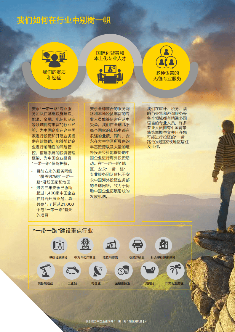 安永：助力中国企业探寻一带一路的投资机会.pdf 第4页
