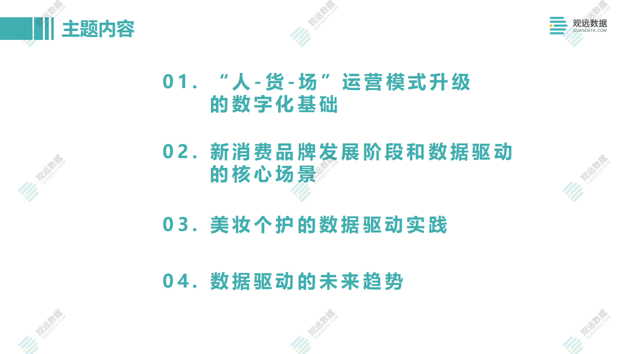观远数据：新消费品牌数据驱动方法论.pdf 第2页