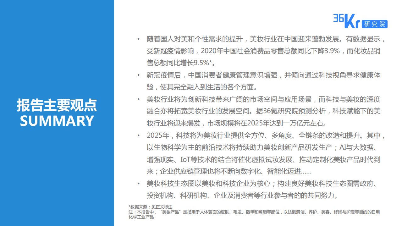 36Kr：2025美妆行业科技应用前瞻报告.pdf 第2页