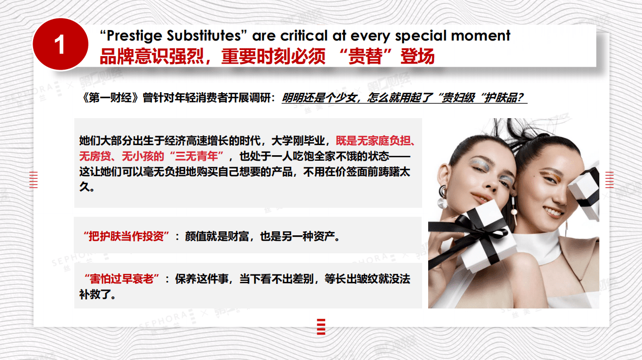 2021高端美妆白皮书.pdf 第3页