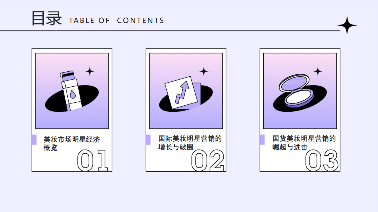 2021美妆市场明星营销观察报告.pdf 第2页