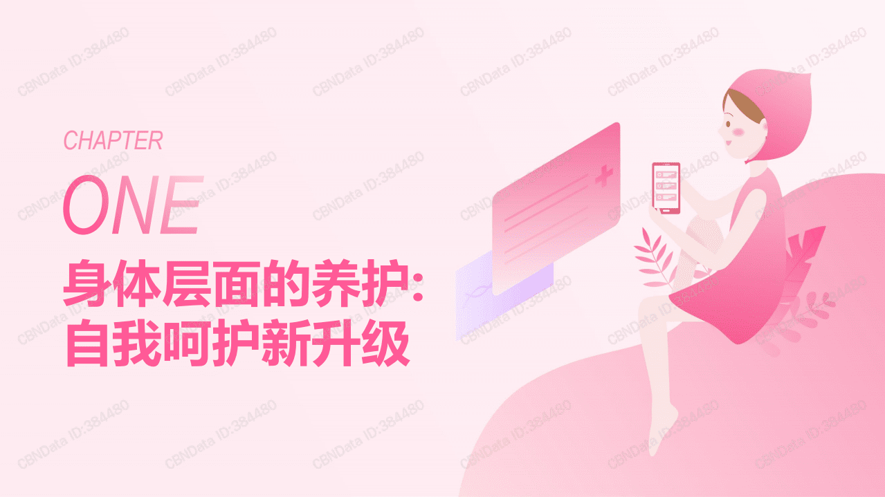 2021年中国女性健康白皮书.pdf 第6页