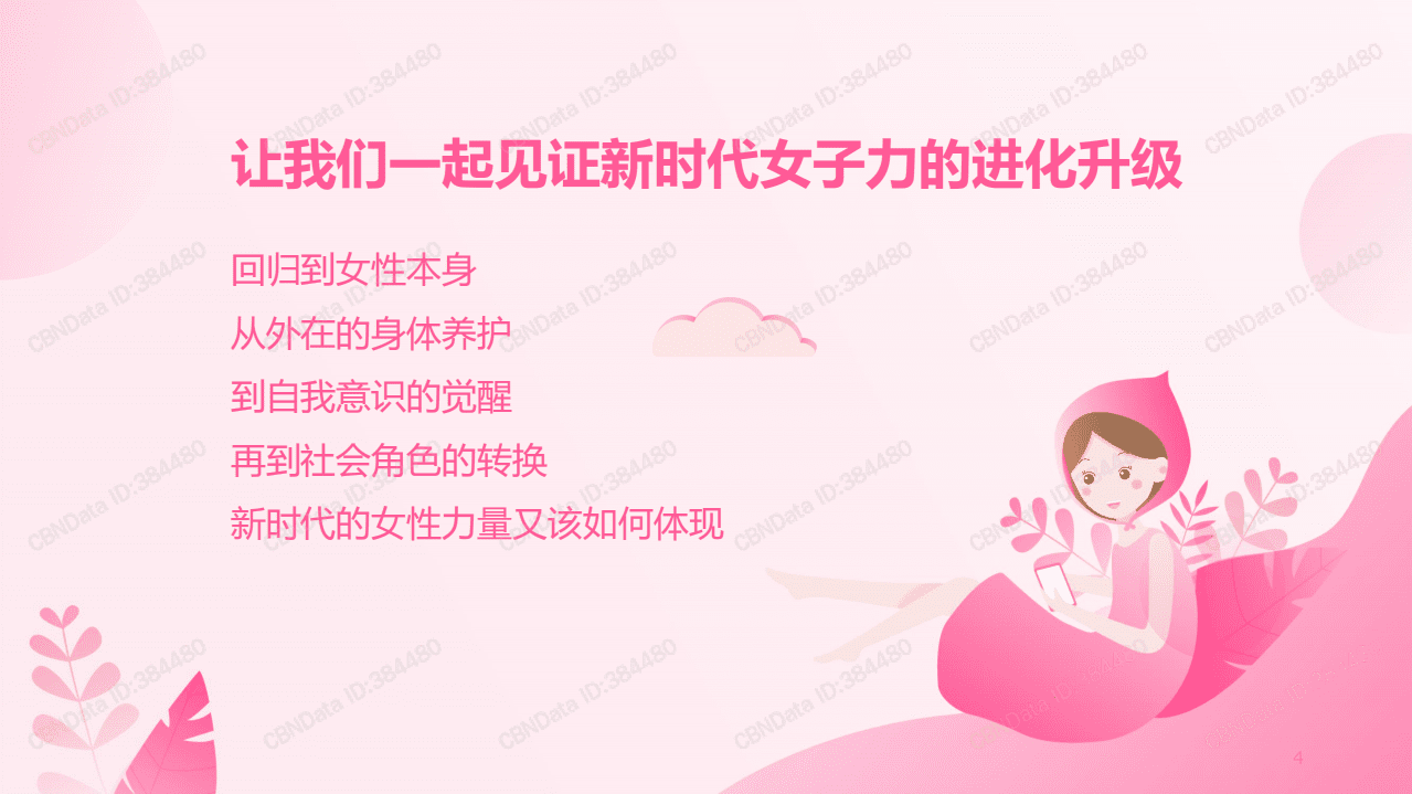 2021年中国女性健康白皮书.pdf 第4页