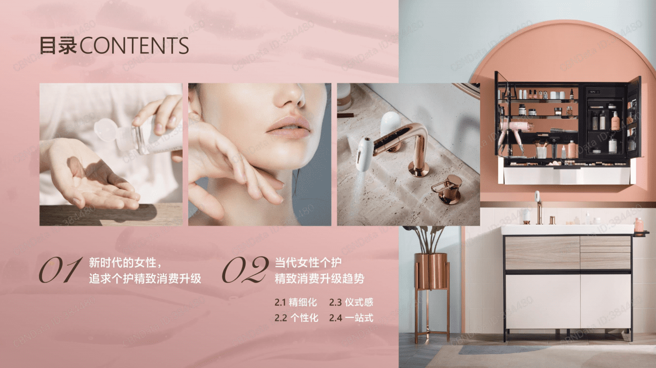 2021女性美妆个护精致消费升级趋势洞察报告.pdf 第2页